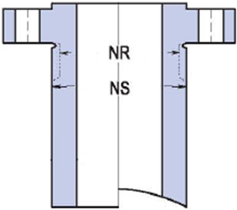 Girth Flange