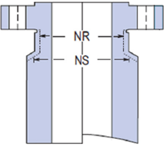 Girth Flange